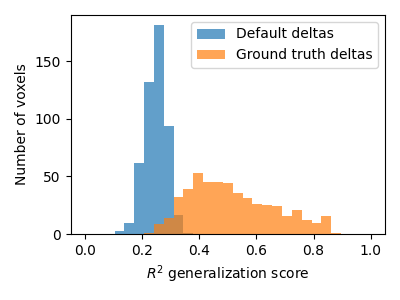 plot mkr 4 refit from deltas