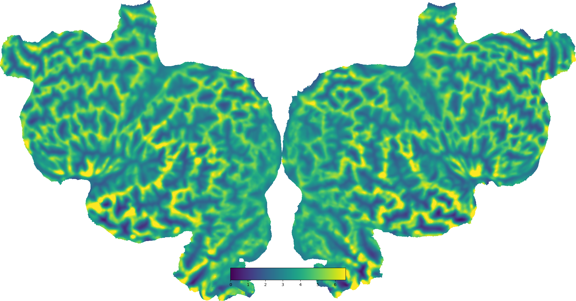 bumpy flatmap height, folding height (mm)