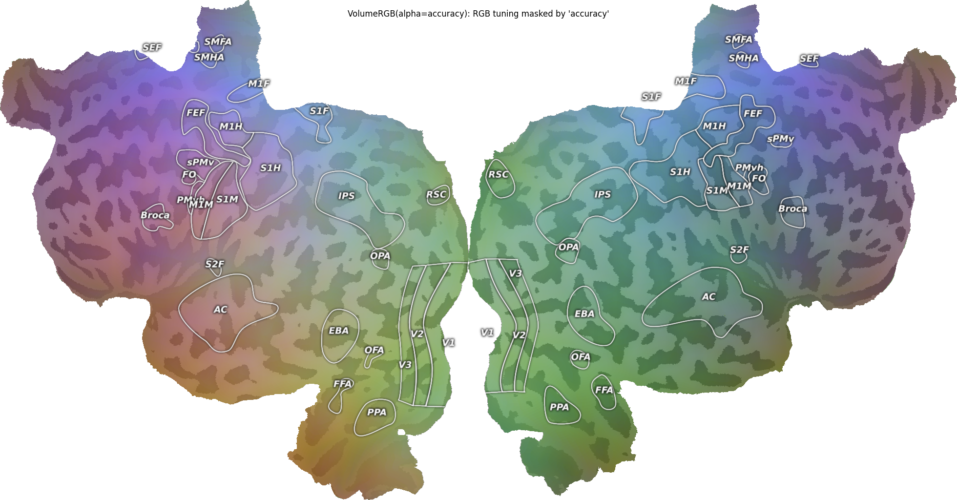 VolumeRGB(alpha=accuracy): RGB tuning masked by 'accuracy'