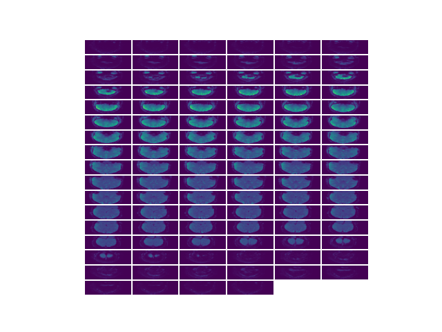 plot mosaic