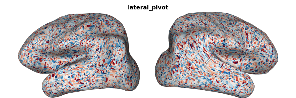 lateral_pivot