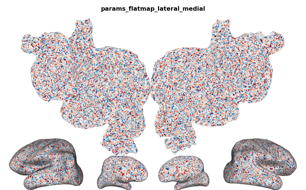 params_flatmap_lateral_medial