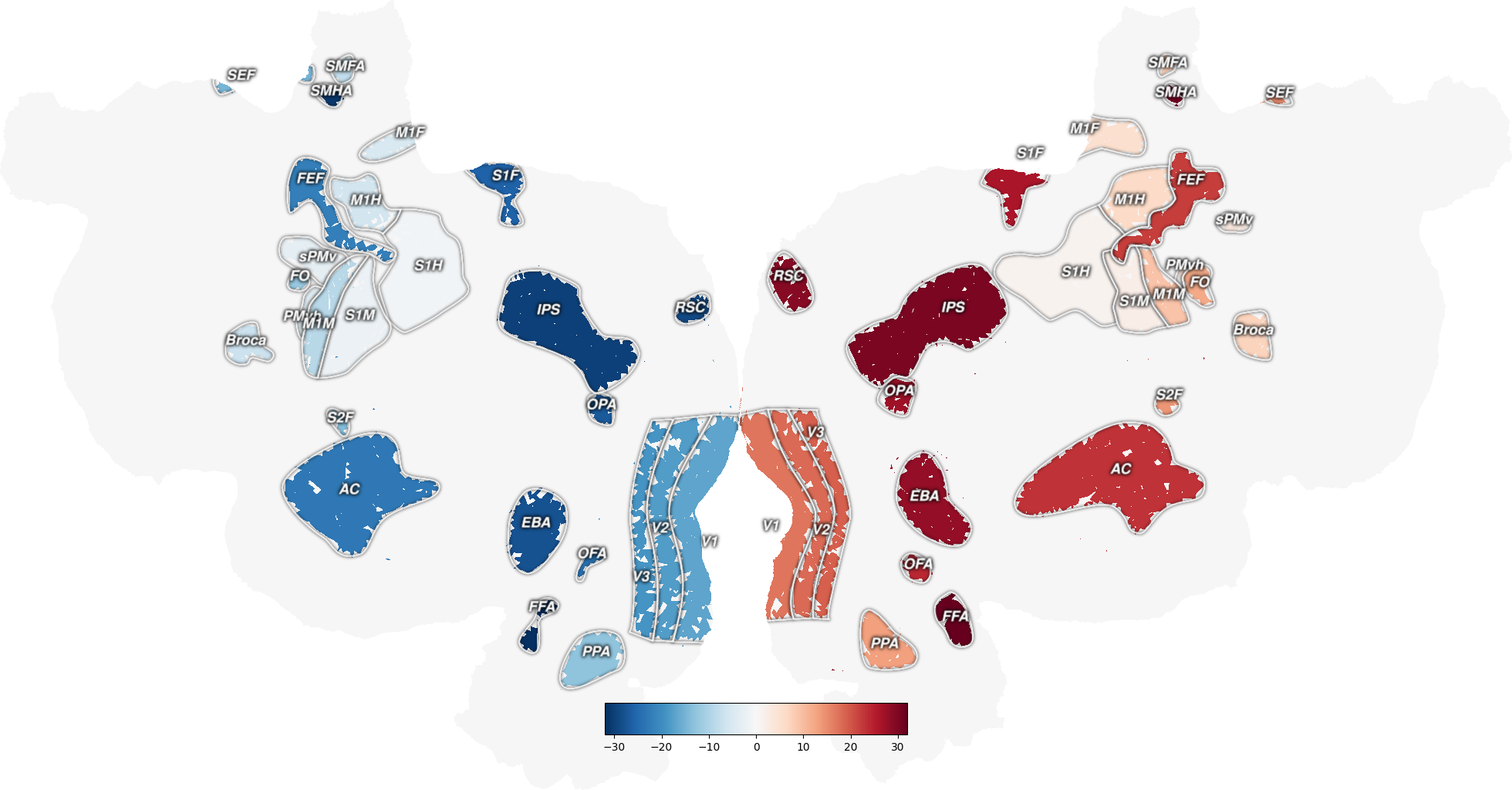 plot roi voxel index volume