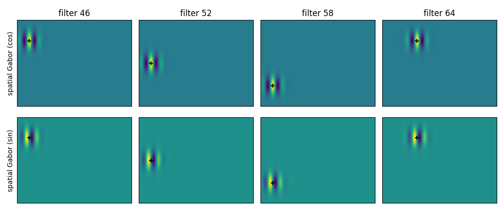 filter 46, filter 52, filter 58, filter 64