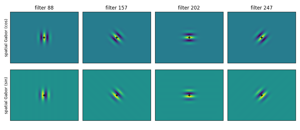 filter 88, filter 157, filter 202, filter 247